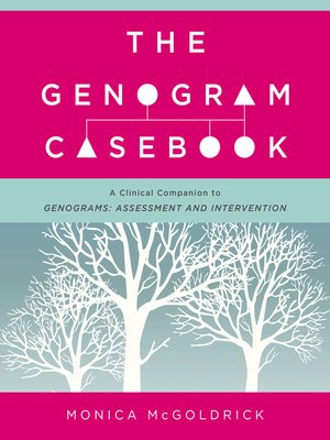 cover image of The Genogram Casebook